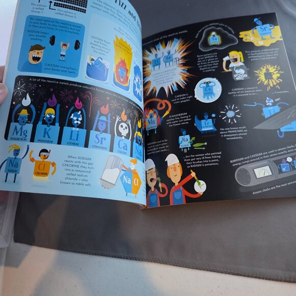 STEM Learning Bundle Usborne Periodic Table & Maker Lab - Picture 5 of 6